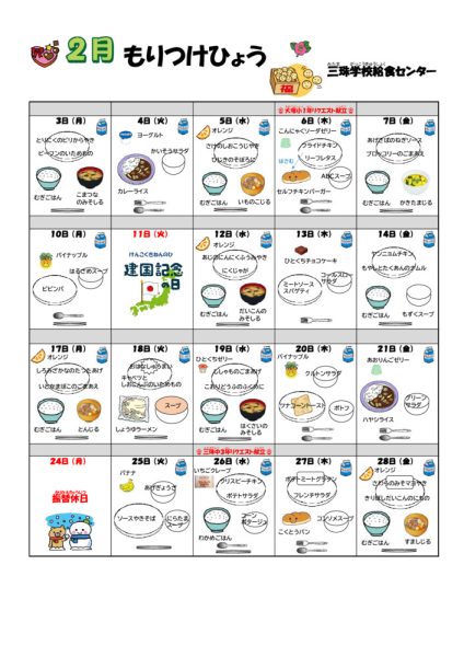 R6.２月給食センターもりつけのサムネイル