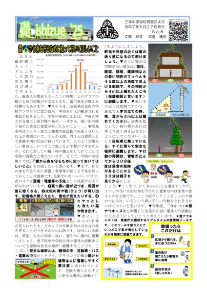 礎８号のサムネイル