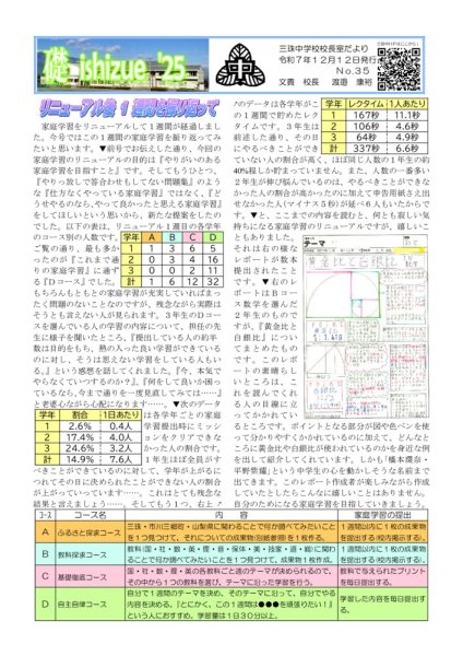 礎３５号のサムネイル